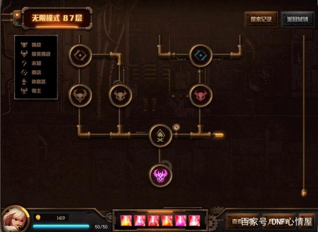 DNF发布网与勇士女鬼剑私服(DNF发布网女鬼剑2021) DNF发布网与勇士女鬼剑私服(DNF发布网女鬼剑2021)
