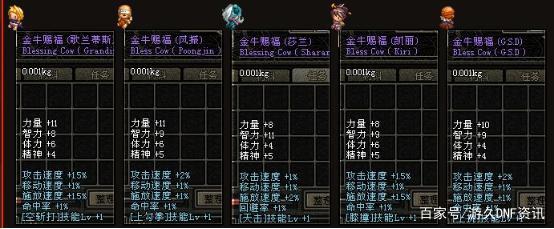 DNF发布网台服私服通用辅助v2.0革新版本(天下DNF发布网台服通用辅助) DNF发布网台服私服通用辅助v2.0革新版本(天下DNF发布网台服通用辅助)