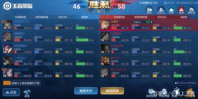 DNF发布网改无限疲劳(dnf无限疲劳值插件) DNF发布网改无限疲劳(dnf无限疲劳值插件)