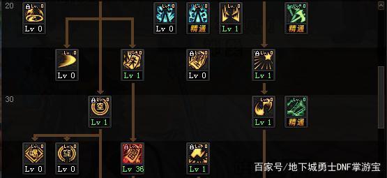 DNF发布网怎么不显示鼠标(dnf看不到鼠标) DNF发布网怎么不显示鼠标(dnf看不到鼠标)