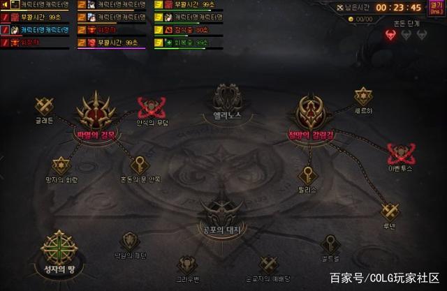 DNF发布网情谊私服（DNF发布网情怀视频）