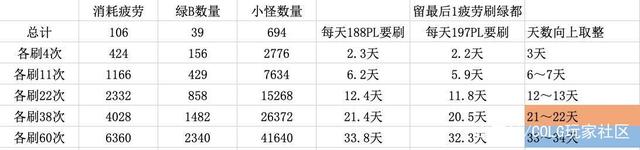 520dnf公益服发布网(dnf公益服发布网·1发布网) 520dnf公益服发布网(dnf公益服发布网·1发布网)